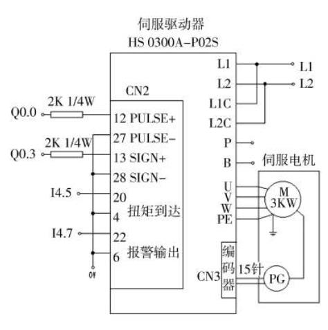 魚(yú)缸電機(jī)方向反啦會(huì)怎么樣，魚(yú)缸電機(jī)方向反轉(zhuǎn)的影響及解決方法