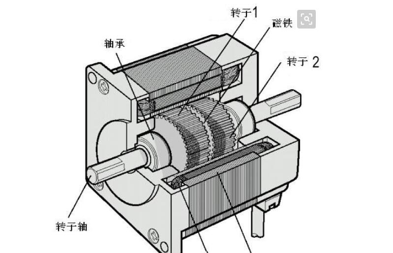 6級(jí)30kw電機(jī)多大電線，電機(jī)電線選擇與指南