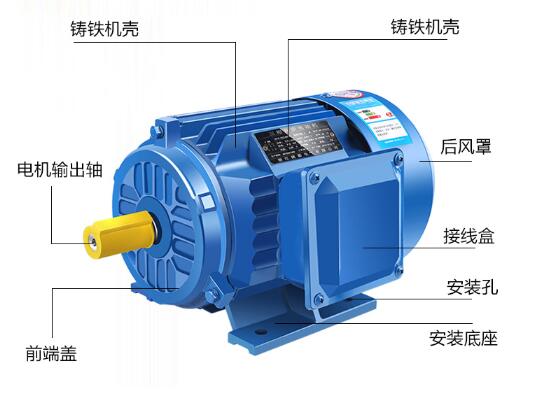 變器接多大電機(jī)，如何選擇合適的變器和電機(jī)