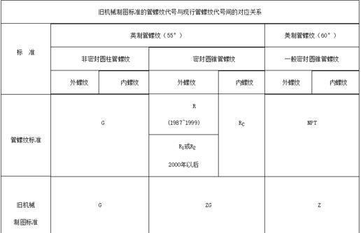 愛普生1390字車電機(jī)，詳解愛普生1390字車電機(jī)的性能特點