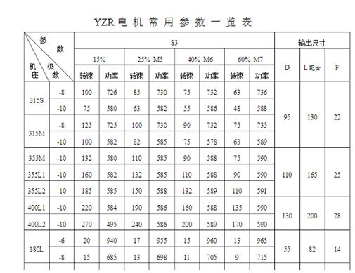 天車電機(jī)是否有電容，天車電機(jī)的電容器作用