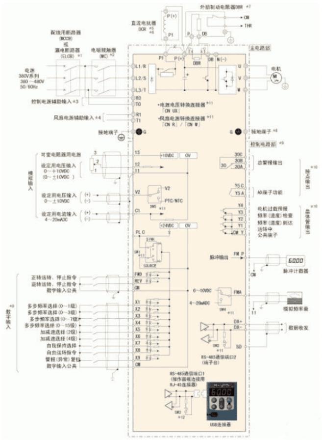 55kw電機最大電流，電機額定電流及其方法