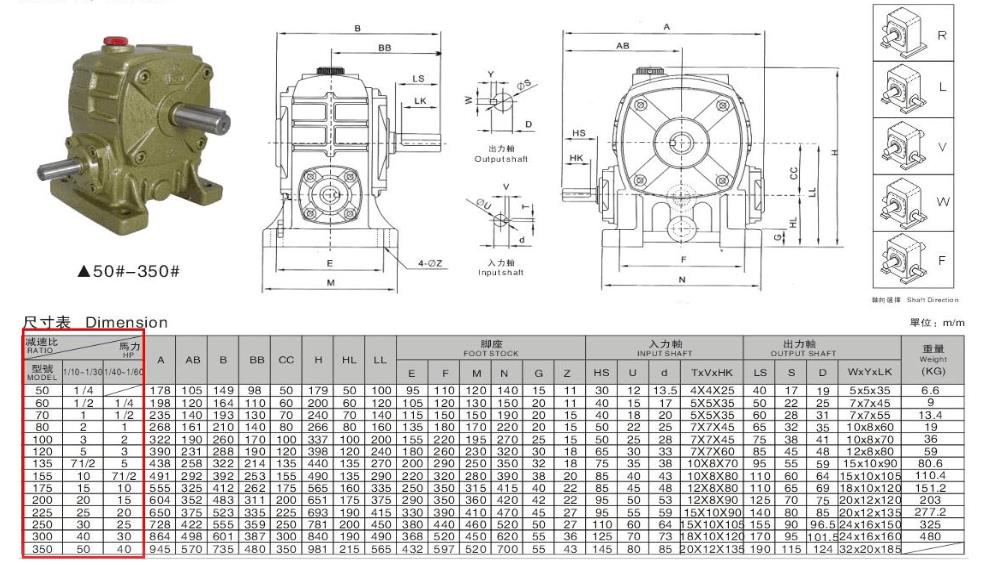 大洋電機歷史數(shù)據(jù)，詳解大洋電機的發(fā)展歷程