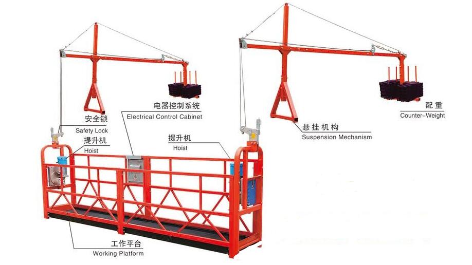 直流電機轉矩和轉速，了解直流電機的轉矩和轉速特性