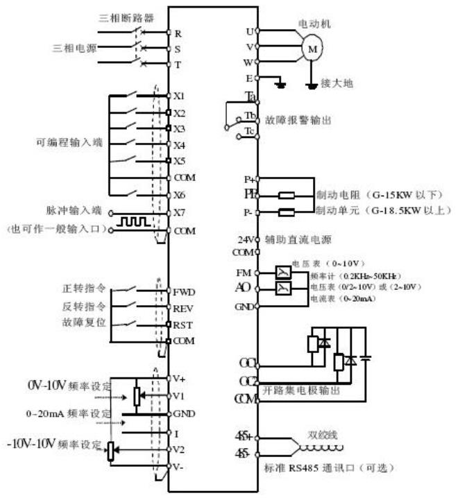 多臺電機同時使用怎樣計算電流