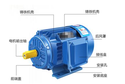 電機(jī)斷相保護(hù)器調(diào)整方法，詳解電機(jī)斷相保護(hù)器的調(diào)試步驟