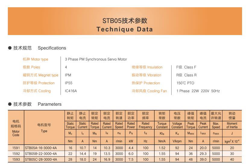 維修水泵電機濟南，濟南地區(qū)水泵電機維修服務