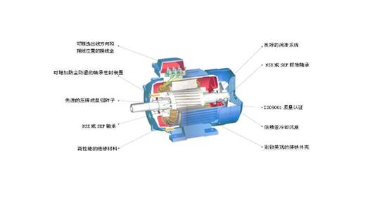 單相交流電機(jī)制動(dòng)，單相交流電機(jī)的制動(dòng)原理和方法