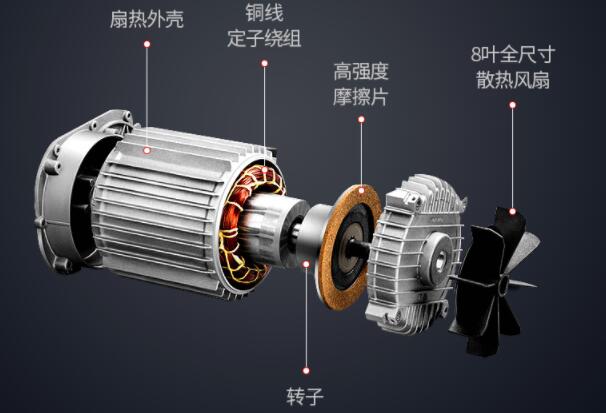 gx7后雨刷電機(jī)更換方法，詳細(xì)介紹gx7后雨刷電機(jī)更換步驟